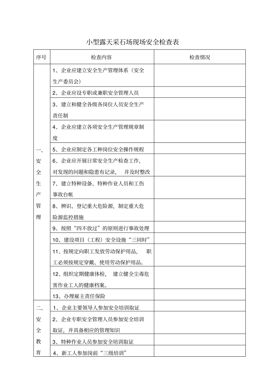 小型露天采石场现场安全检查表_第1页