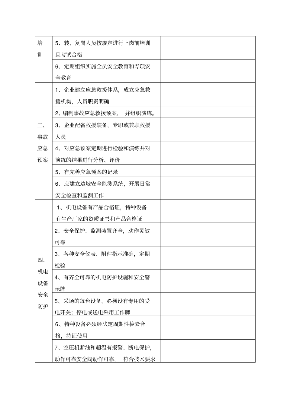 小型露天采石场现场安全检查表_第2页