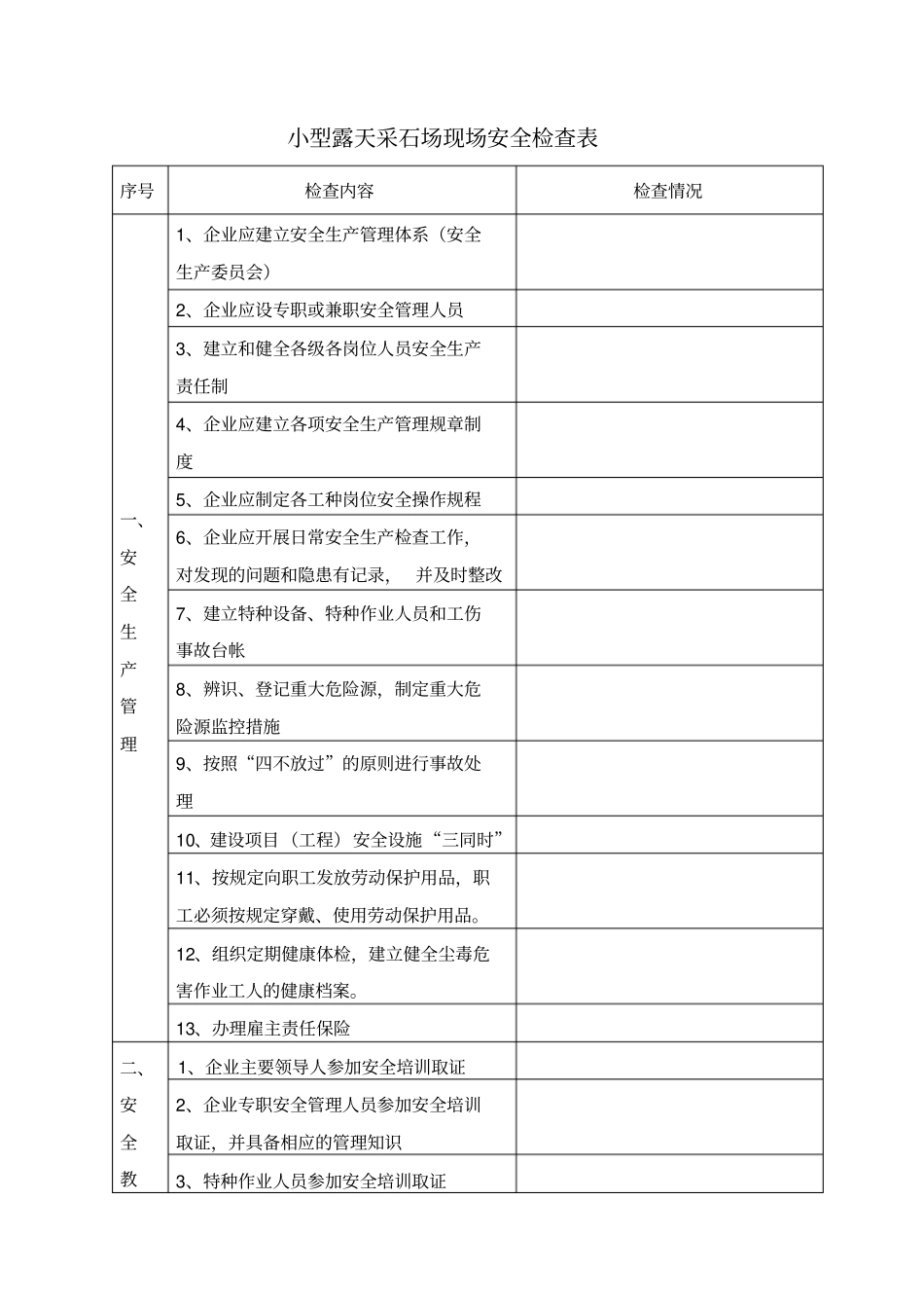 小型露天采石场现场安全检查表下载版_第1页