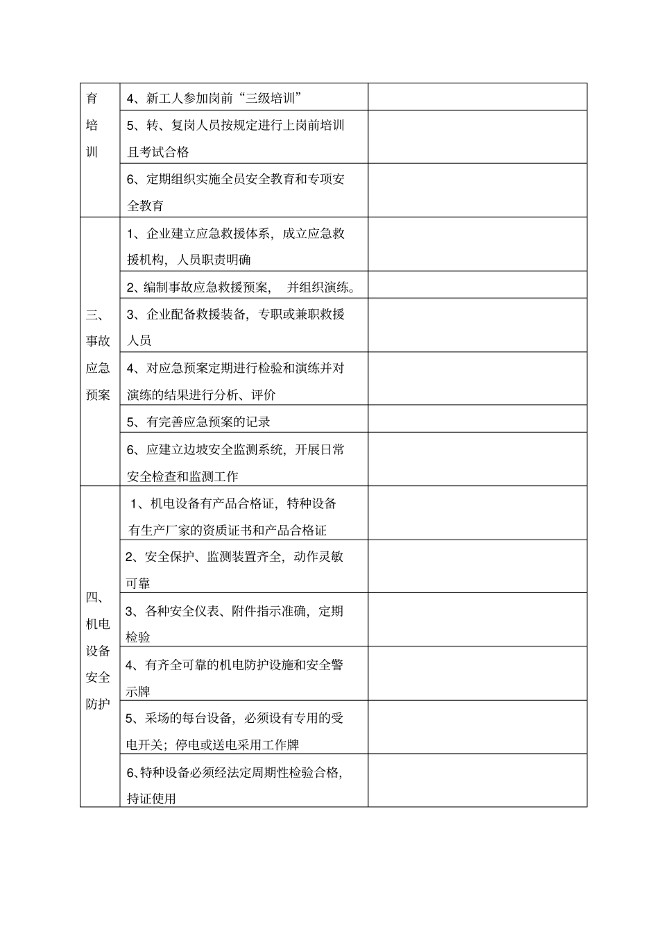 小型露天采石场现场安全检查表下载版_第2页