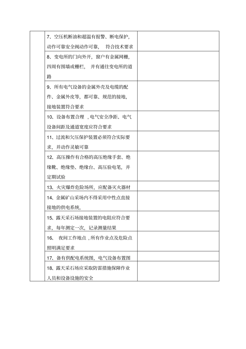 小型露天采石场现场安全检查表下载版_第3页