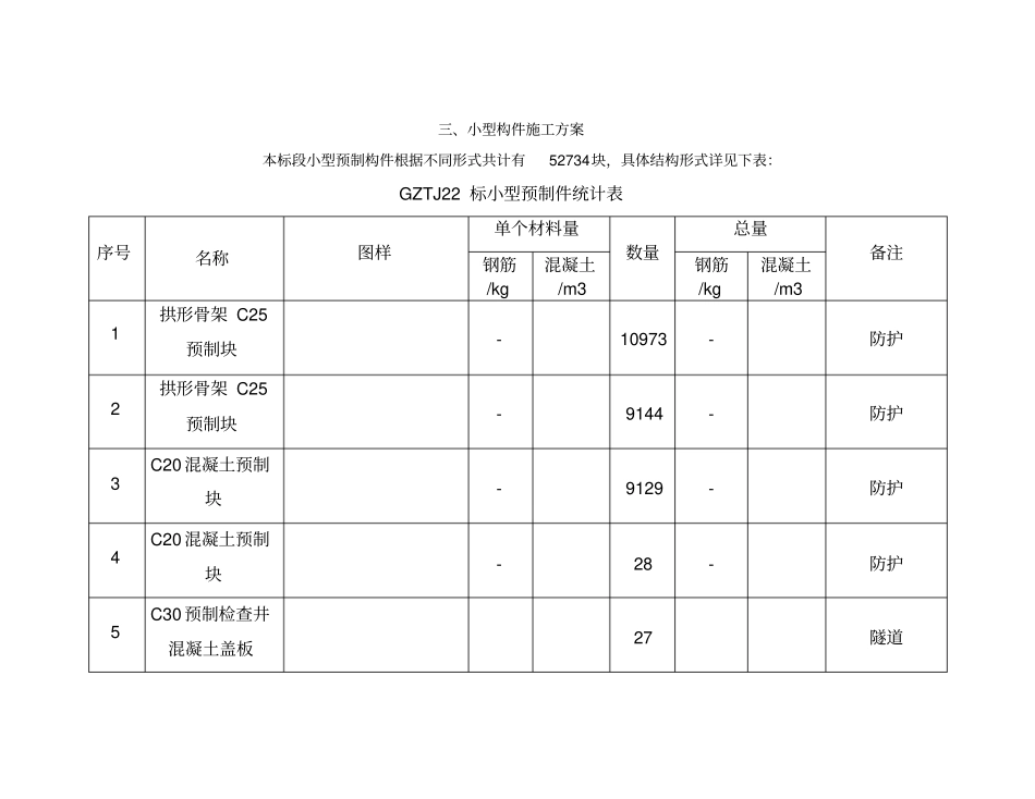 小型预制构件现场施工方法_第2页