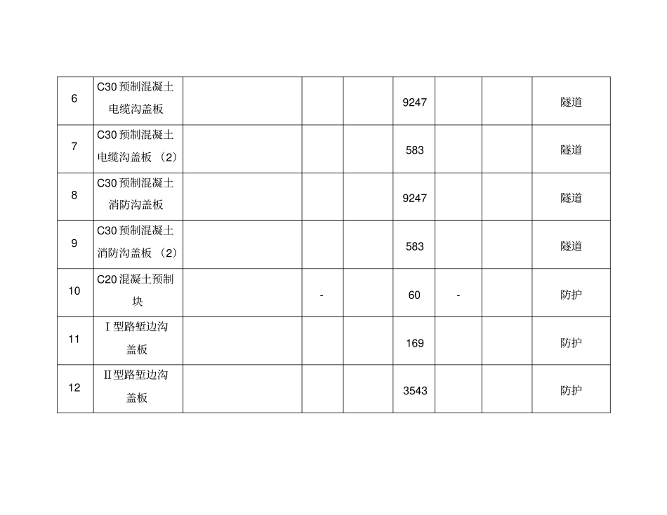 小型预制构件现场施工方法_第3页