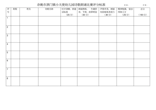 小天使幼儿园诗歌朗诵比赛评分标准
