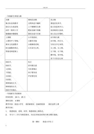 小学,一年级,新生,常规,儿歌