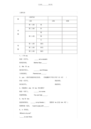 小学,初一英语人称代词物主代词讲解和习题练习