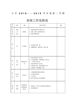 小学2018-2019学年第一学期教育教学各周工作安排