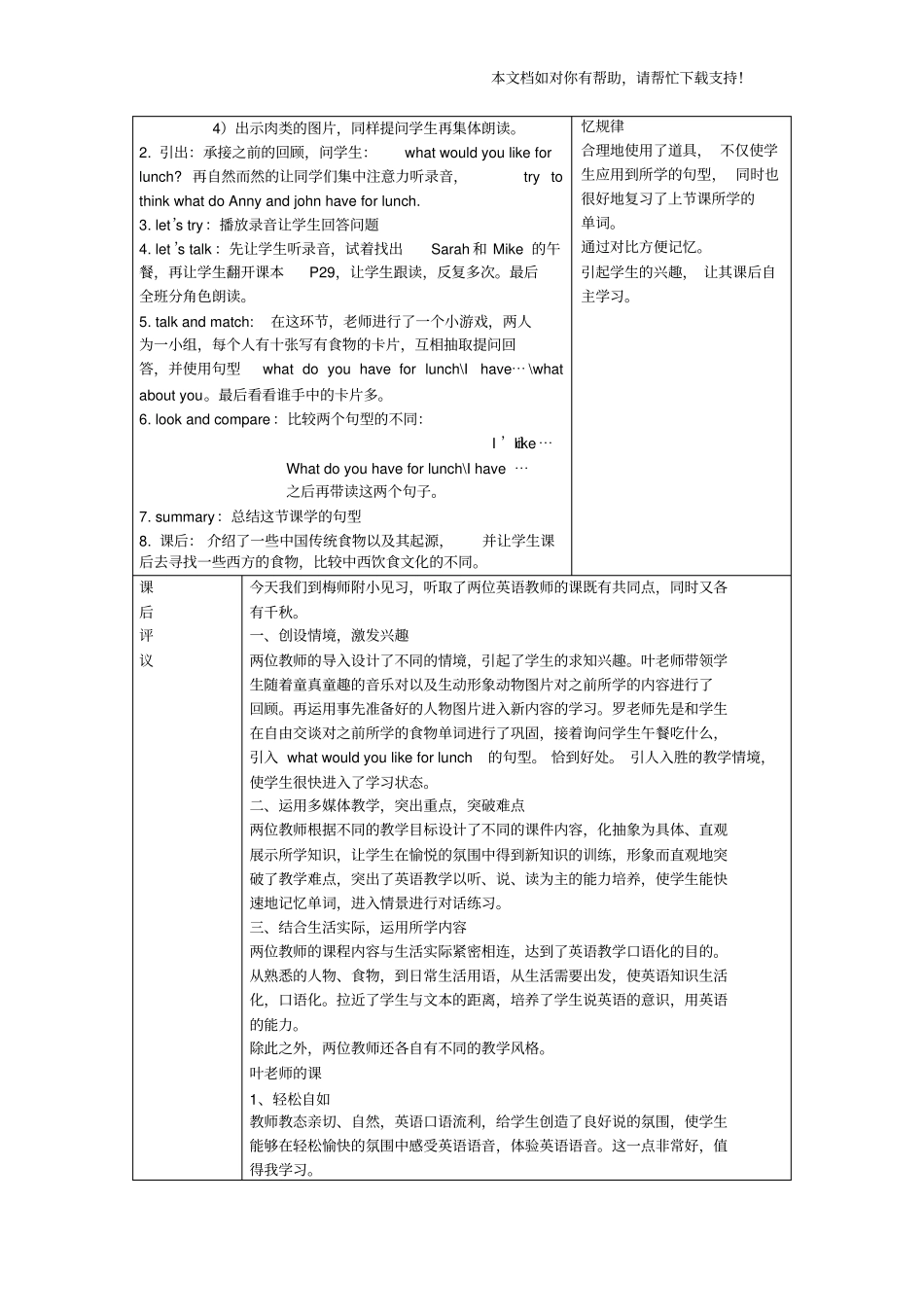 小学45年级英语听课记录_第2页