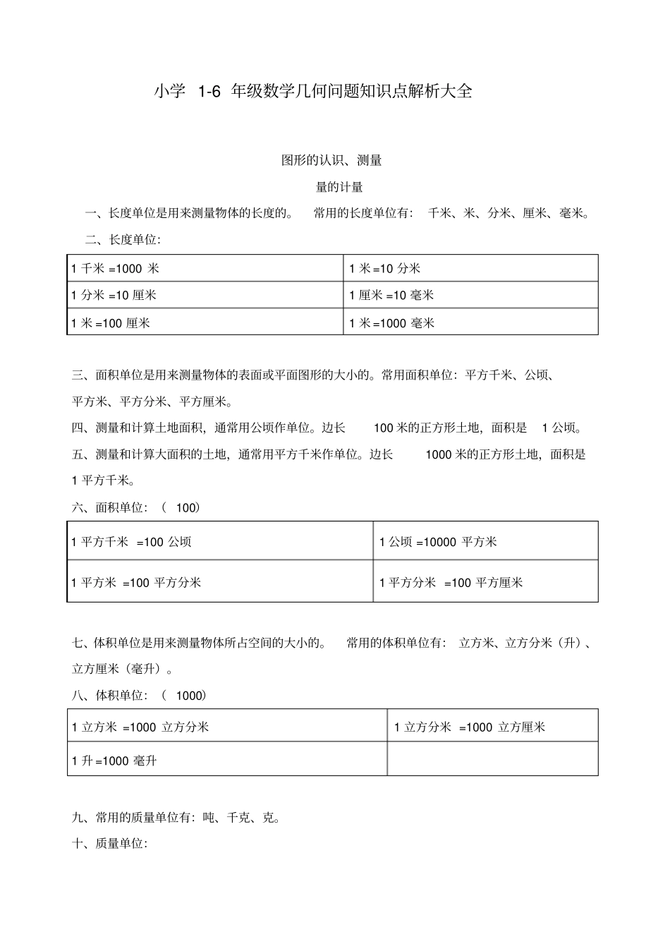 小学5年级数学几何问题知识点解析大全_第1页
