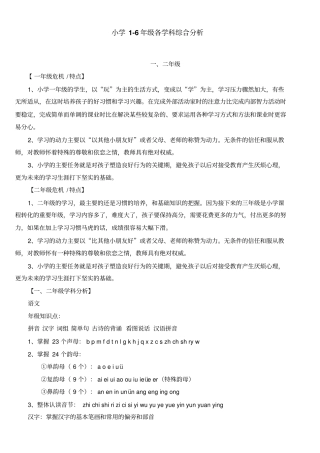 小学6年级各学科综合分析汇总
