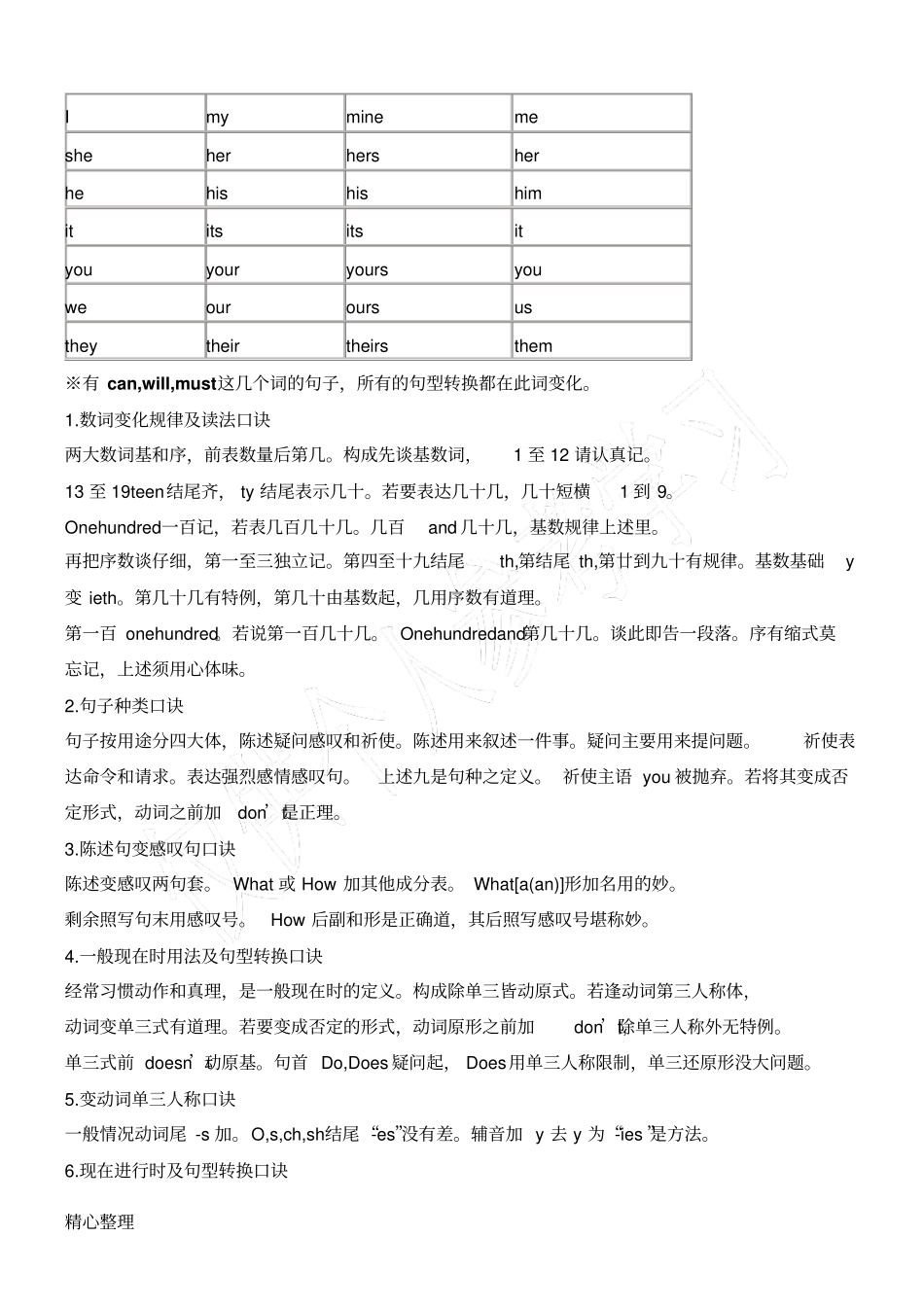 小学PEP6年级英语语法总结最全_第3页