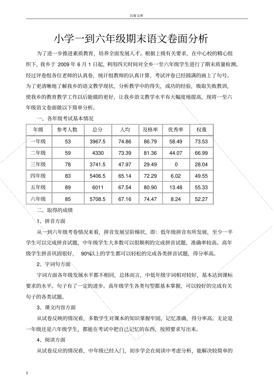 小学一到六年级期末语文卷面分析_第1页