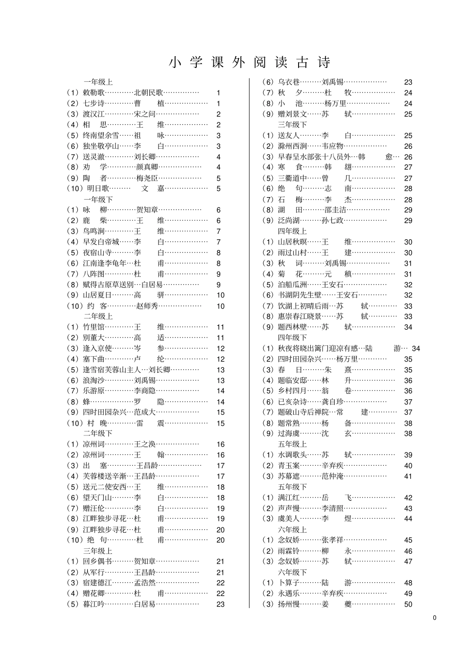 小学一到六年级课外必背古诗_第1页