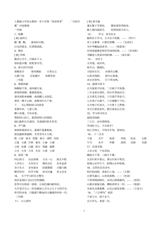 小学一到六年级的所有日积月累和读读背背