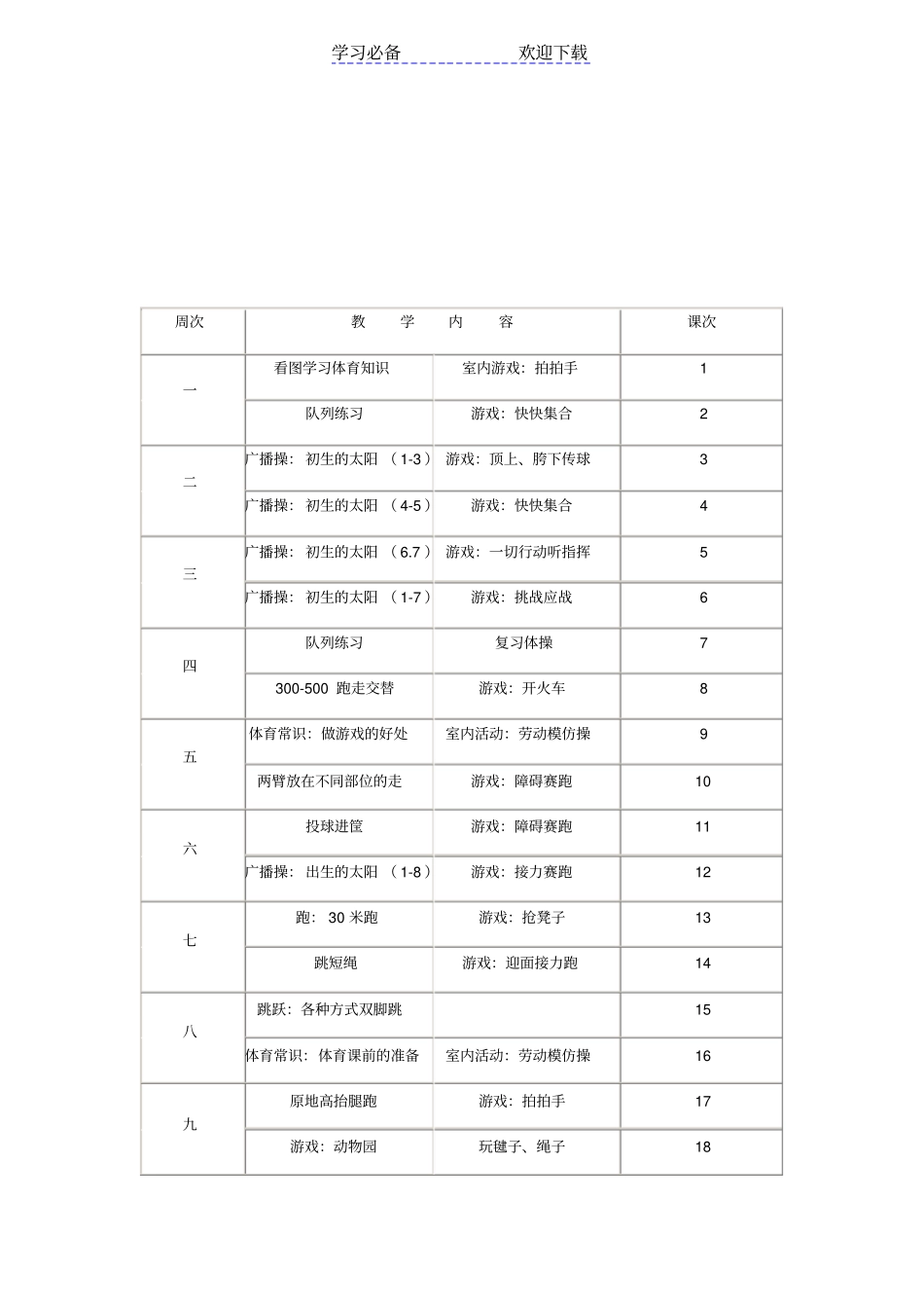 小学一年级下册体育与健康教学计划_第3页