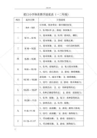 小学一年级体育教学进度表