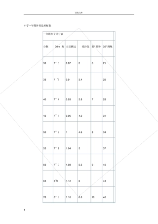 小学一年级体育达标标准