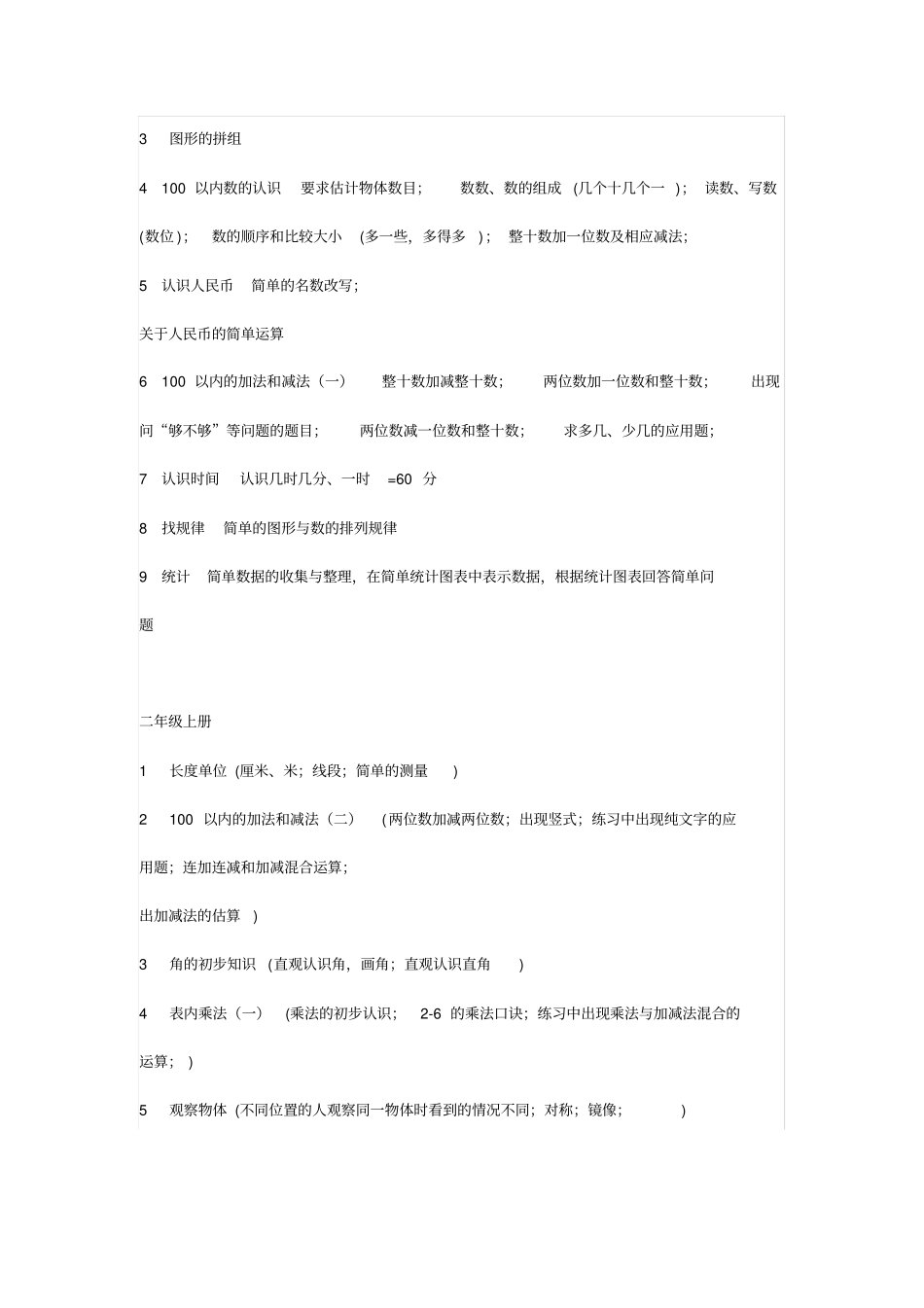 小学一年级到六年级数学复习资料大全,推荐文档_第2页