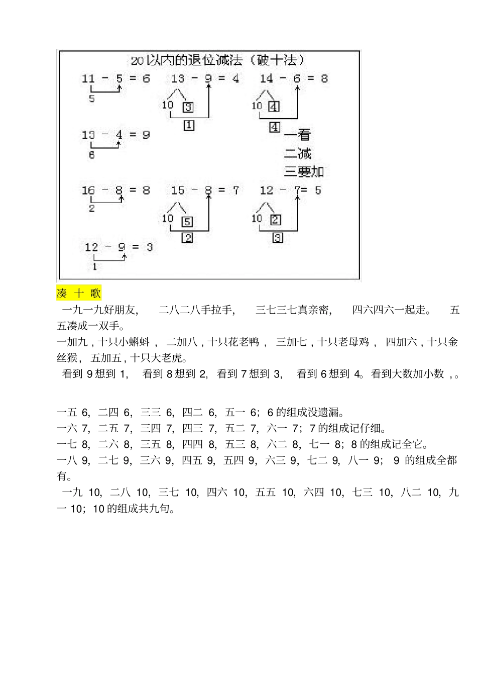 小学一年级数学上册,凑十法-破十法-借十法-练习题_第3页