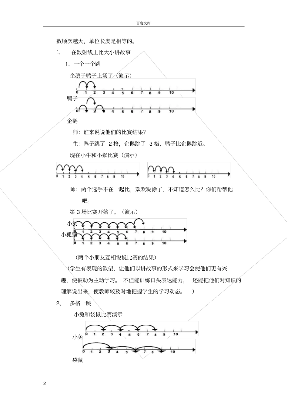 小学一年级数学数射线_第2页