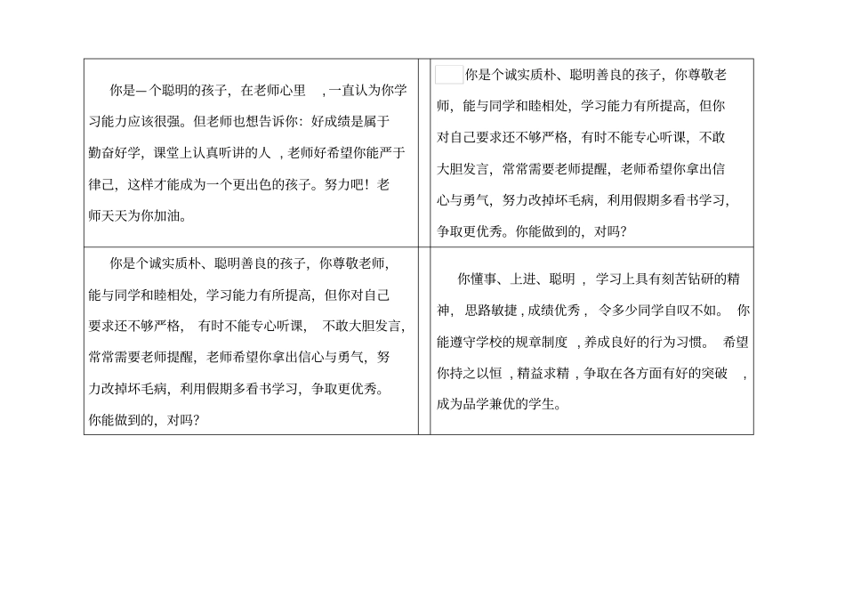 小学一年级素质报告书评语总汇6282_第1页
