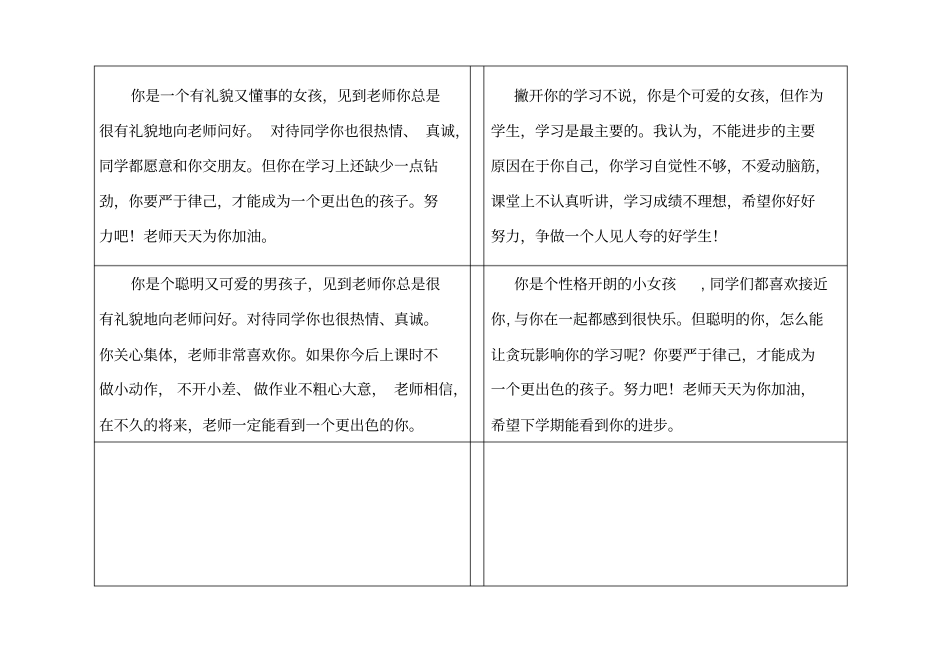 小学一年级素质报告书评语总汇6282_第3页