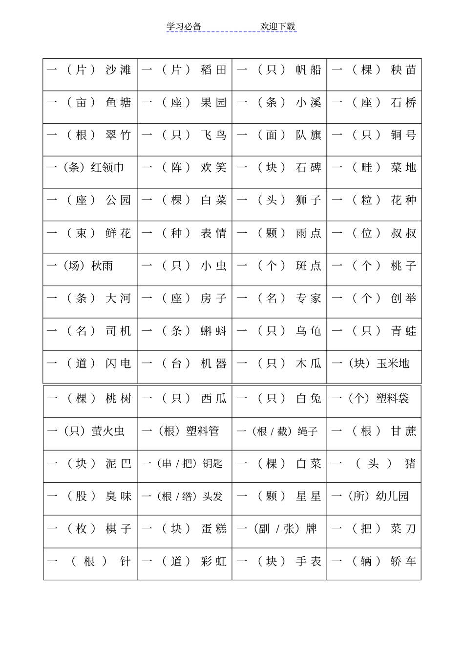 小学一年级语文量词大全_第3页