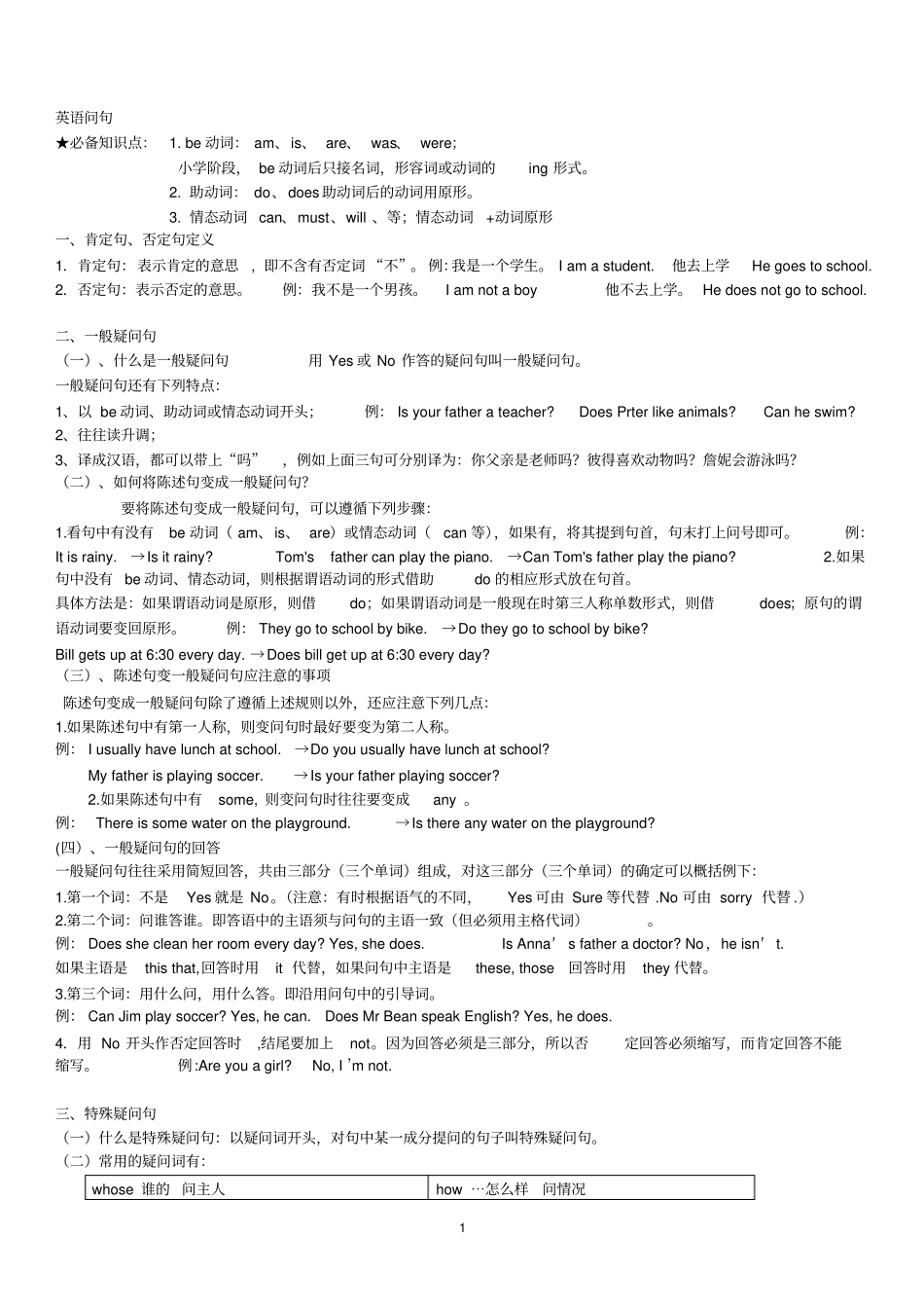 小学一般疑问句、特殊疑问句及练习_第1页
