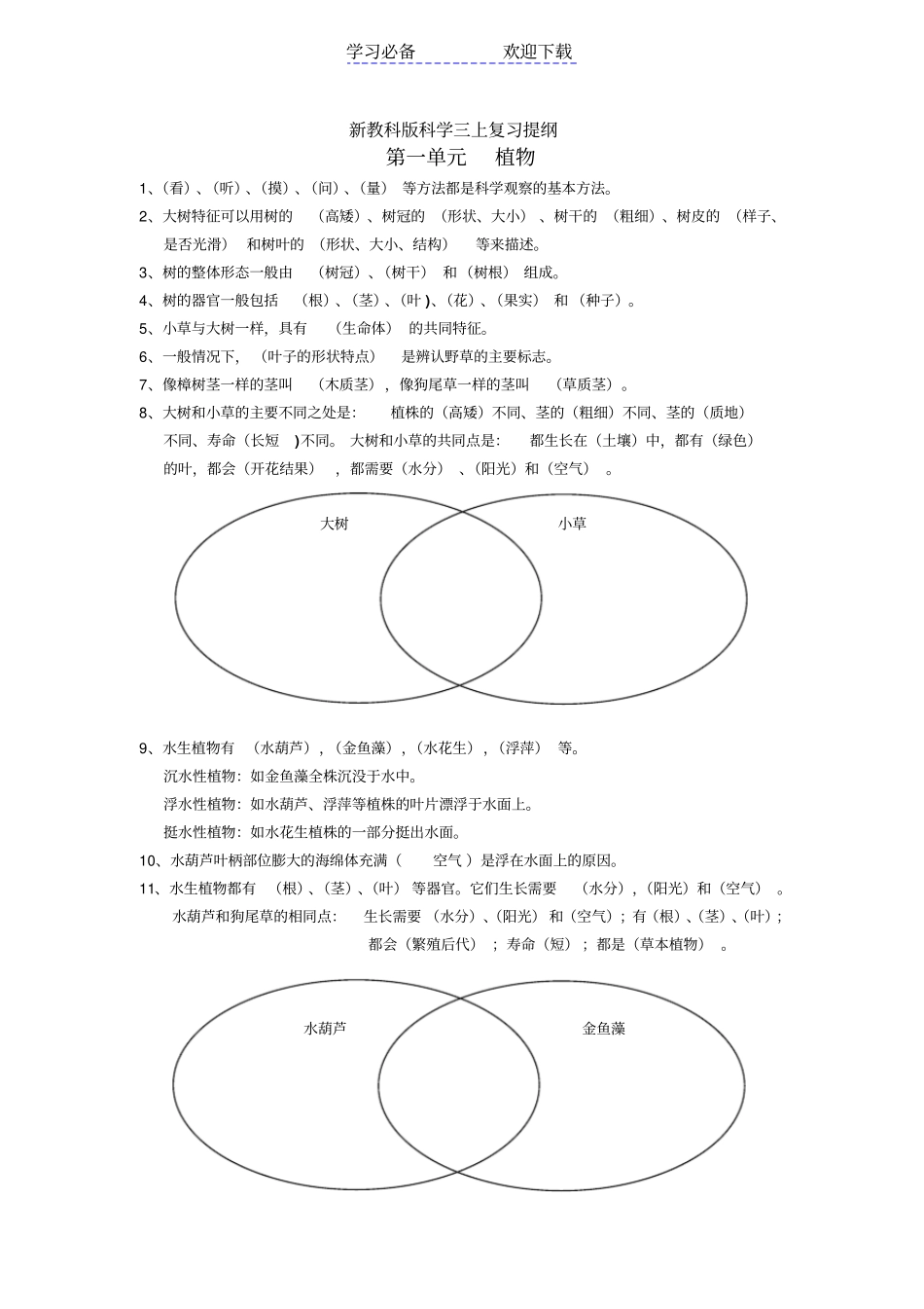 小学三年级上科学复习提纲_第1页