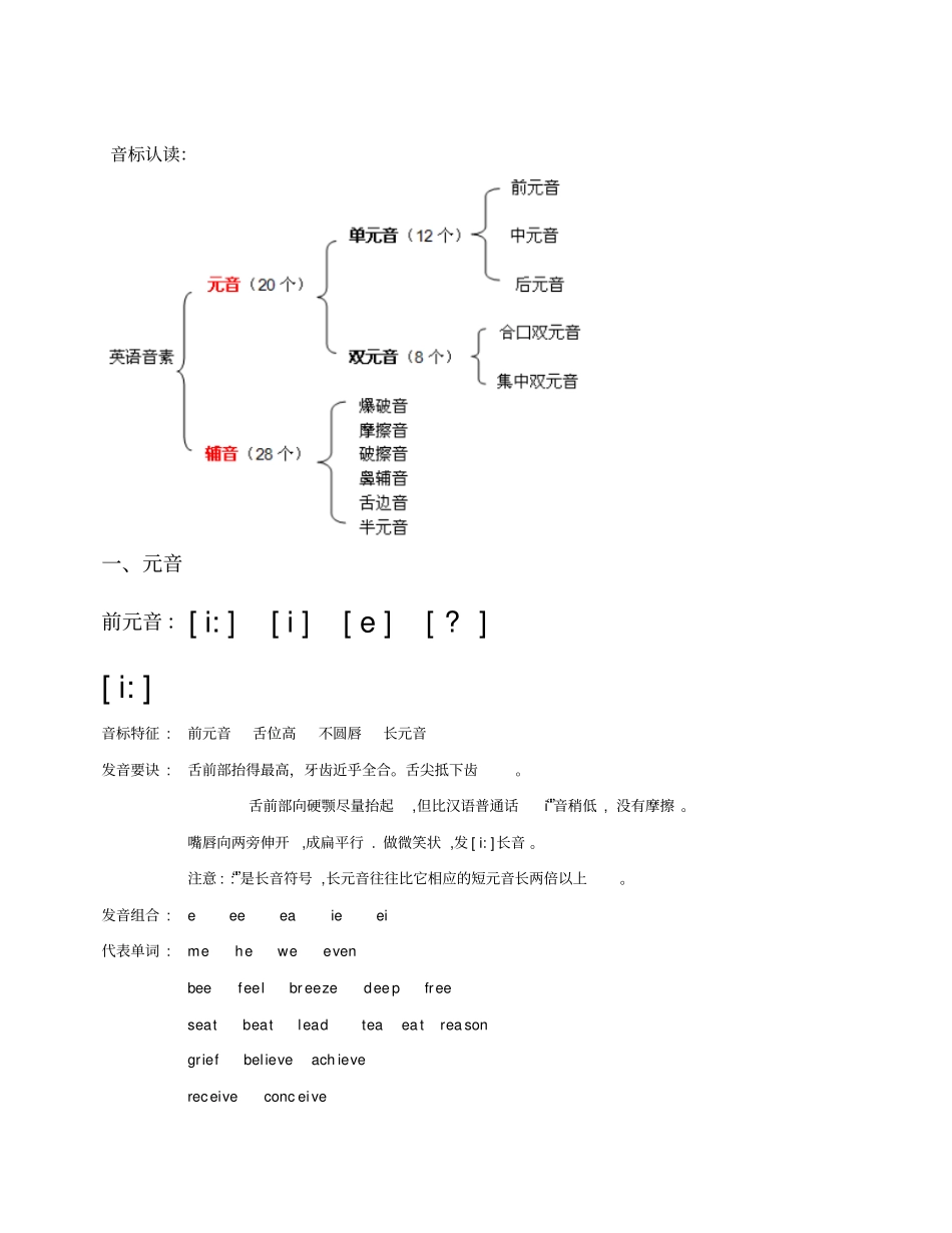 小学三年级音标认读完全版_第1页