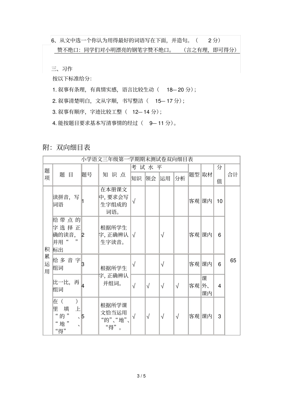 小学三级下语文期末试题答案及双向细目表_第3页