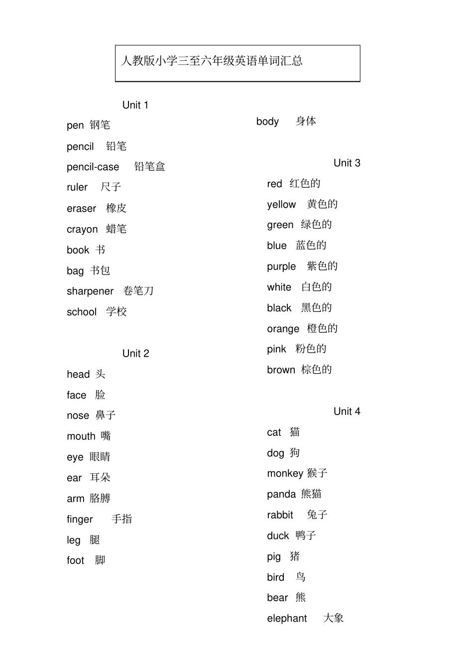 小学三至六年级英语单词汇总_第1页