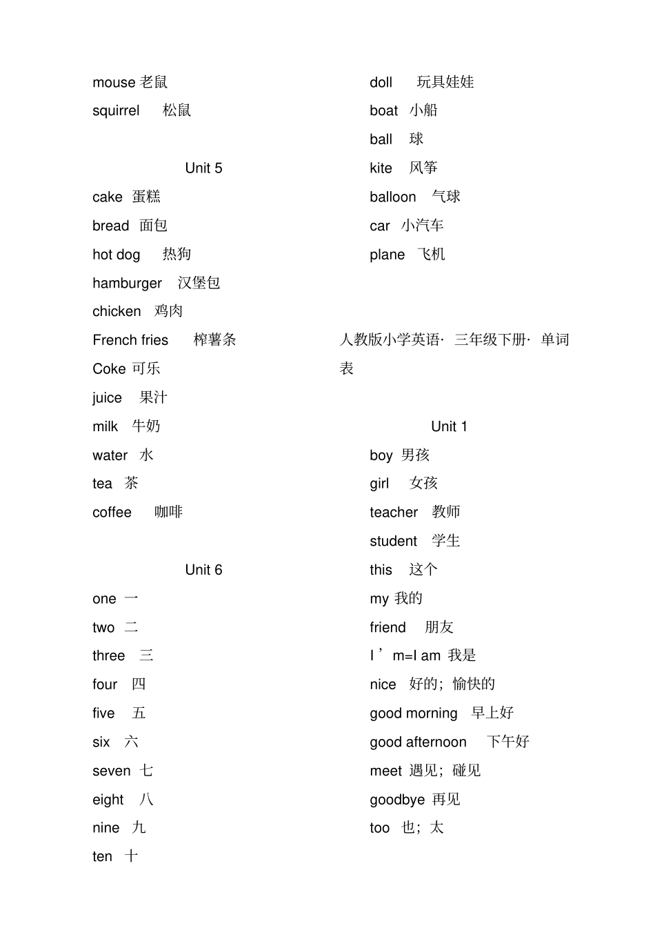小学三至六年级英语单词汇总_第2页