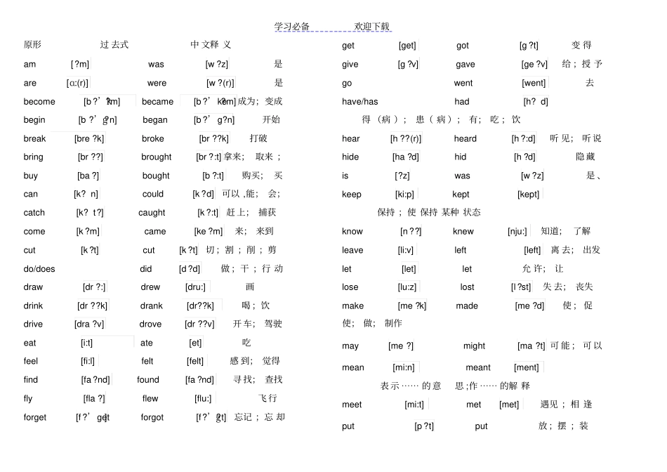 小学不规则-动词过去式带音标_第1页