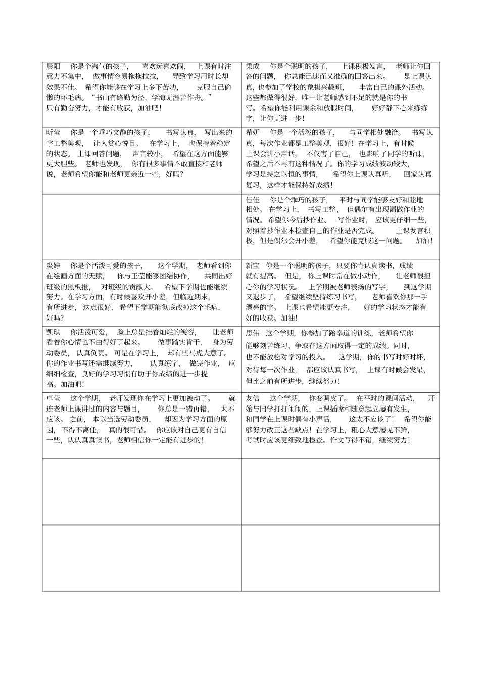 小学二年级上册期末评语_第3页
