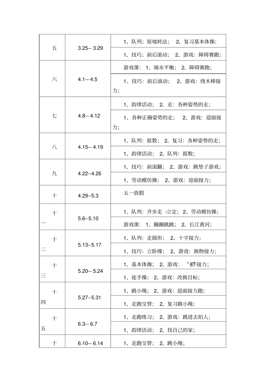 小学二年级体育与健康工作计划_第3页