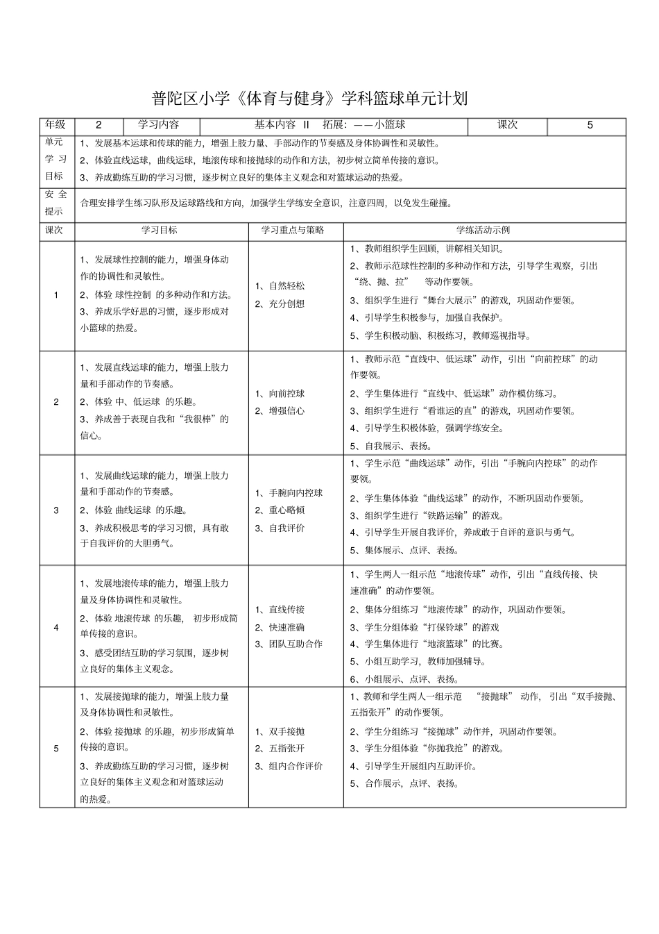 小学二年级学生小篮球学习基础分析_第2页