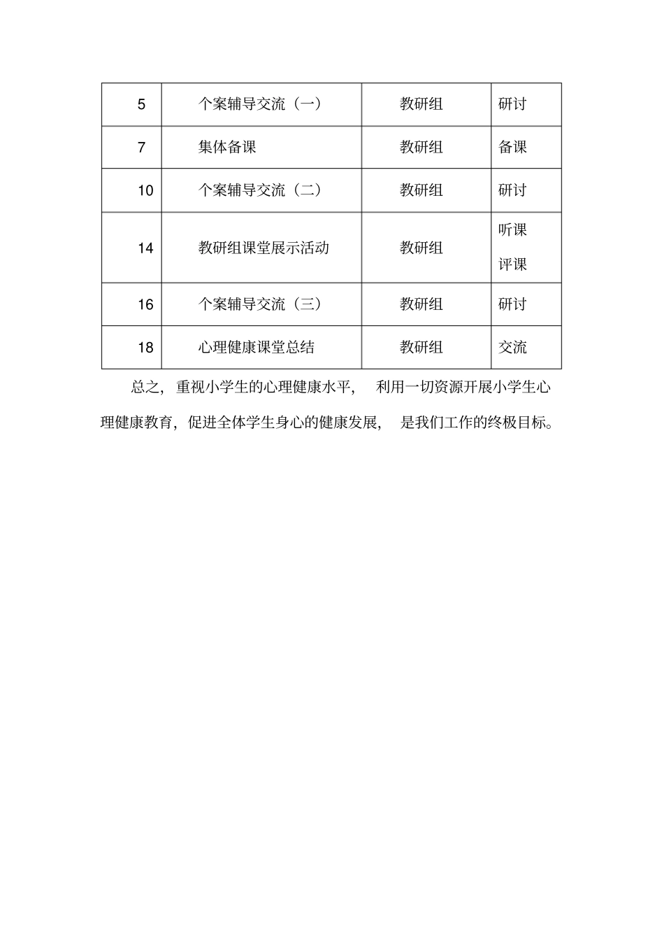 小学二年级教研组心理健康教育计划_第3页