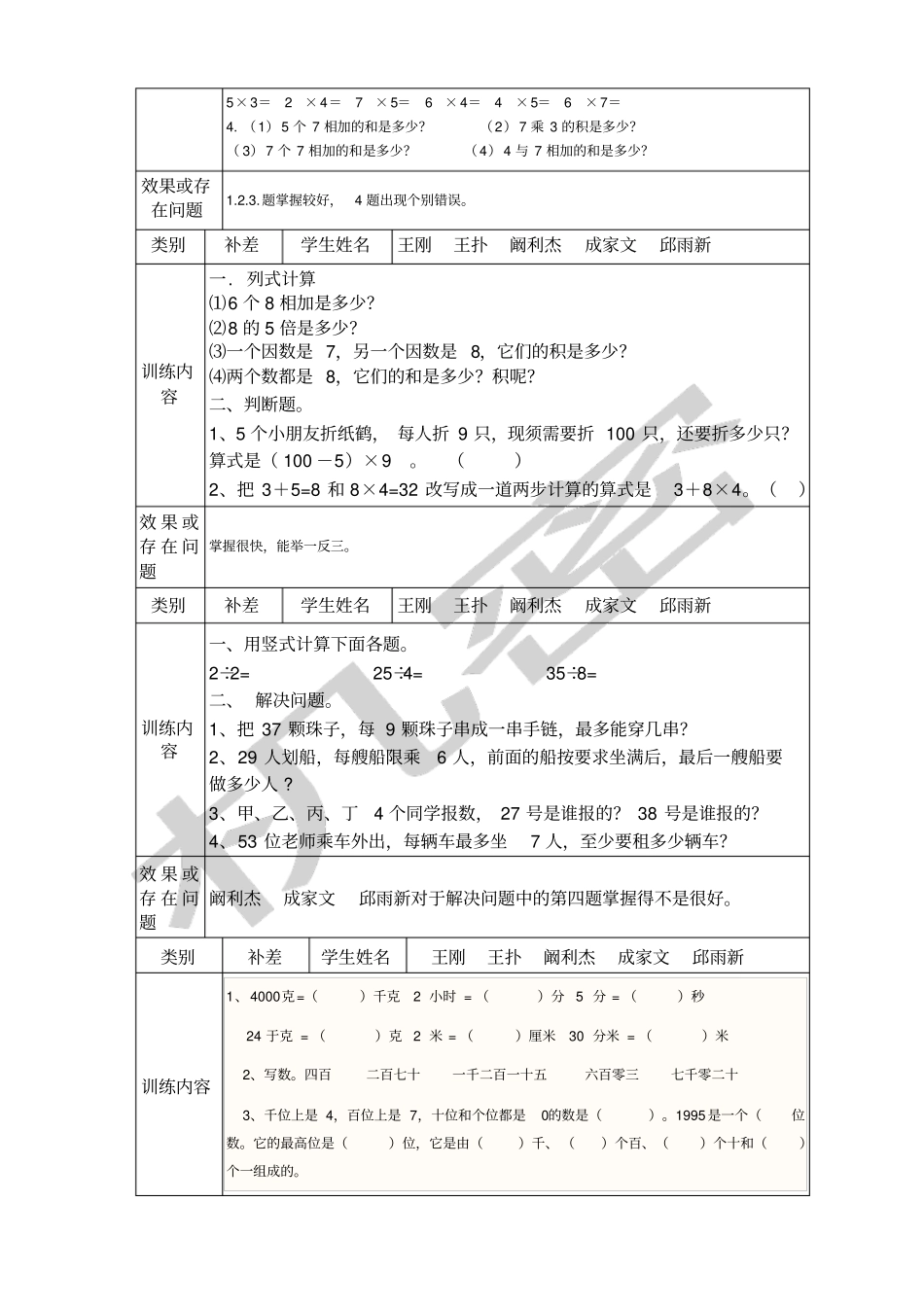 小学二年级数学培优辅差工作记录新_第3页