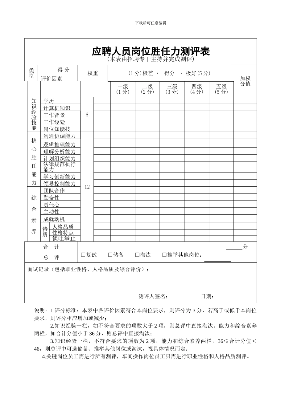 胜任力测评表_第1页