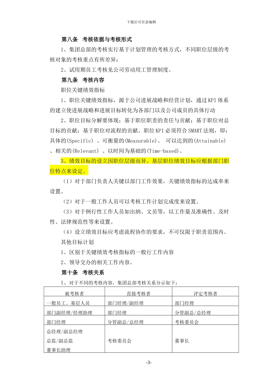 腾讯公司绩效管理制度_第3页