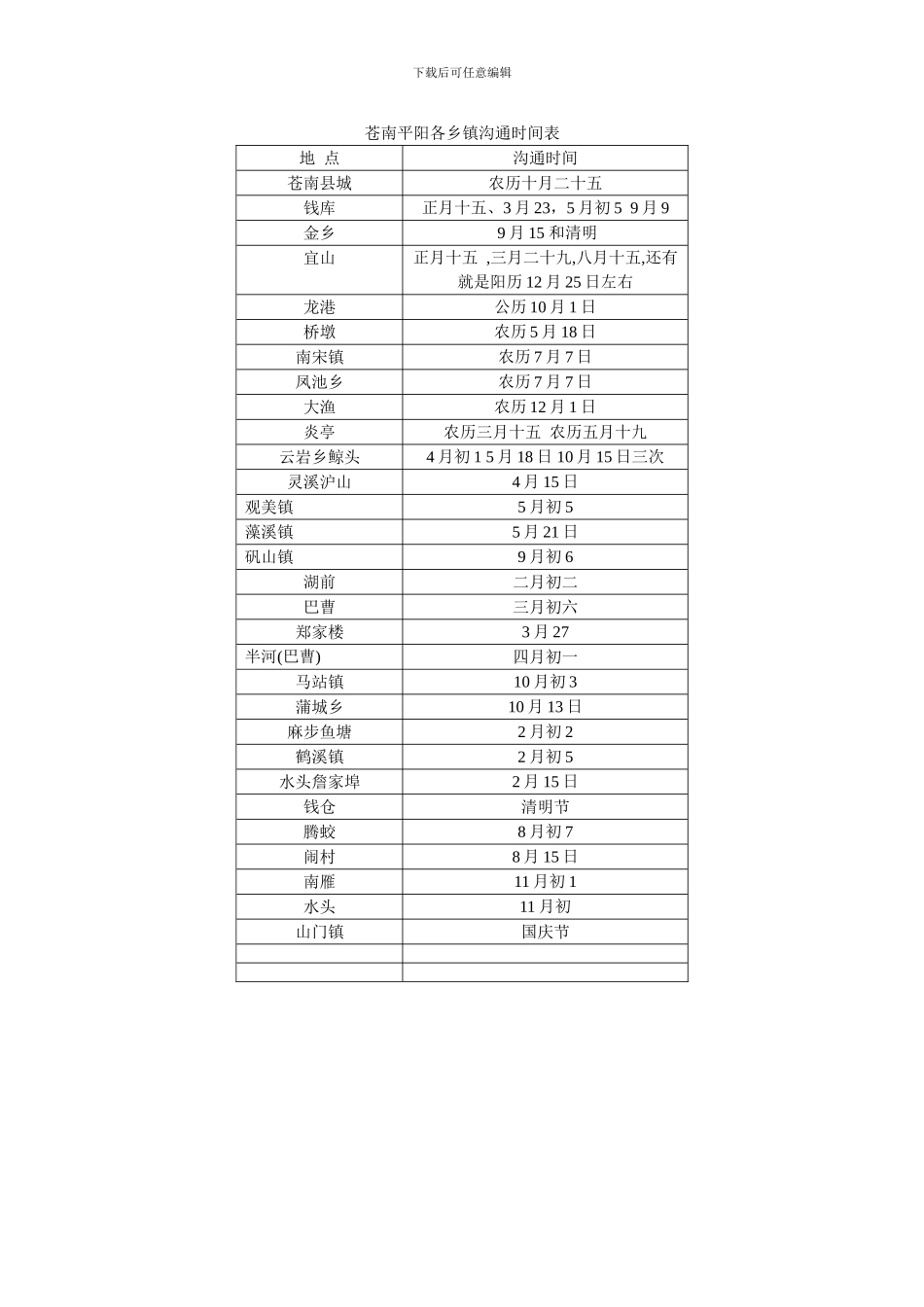苍南平阳各乡镇交流时间表_第1页