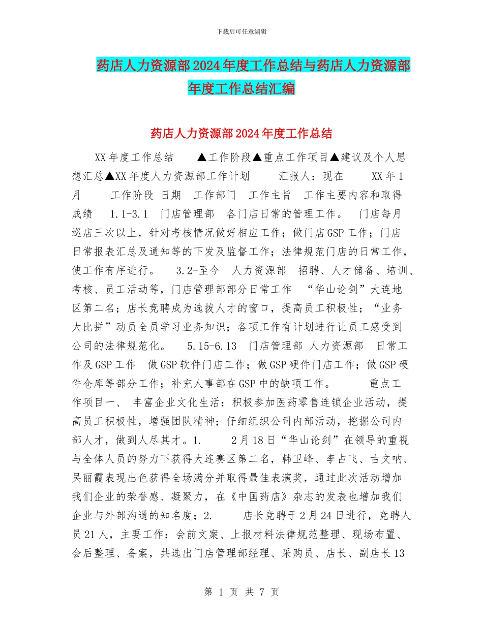 药店人力资源部2024年度工作总结与药店人力资源部年度工作总结汇编_第1页