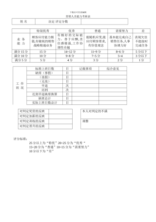 营销人员能力考核表