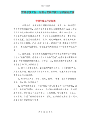 营销年度工作计划表与营销年度计划书架构汇编
