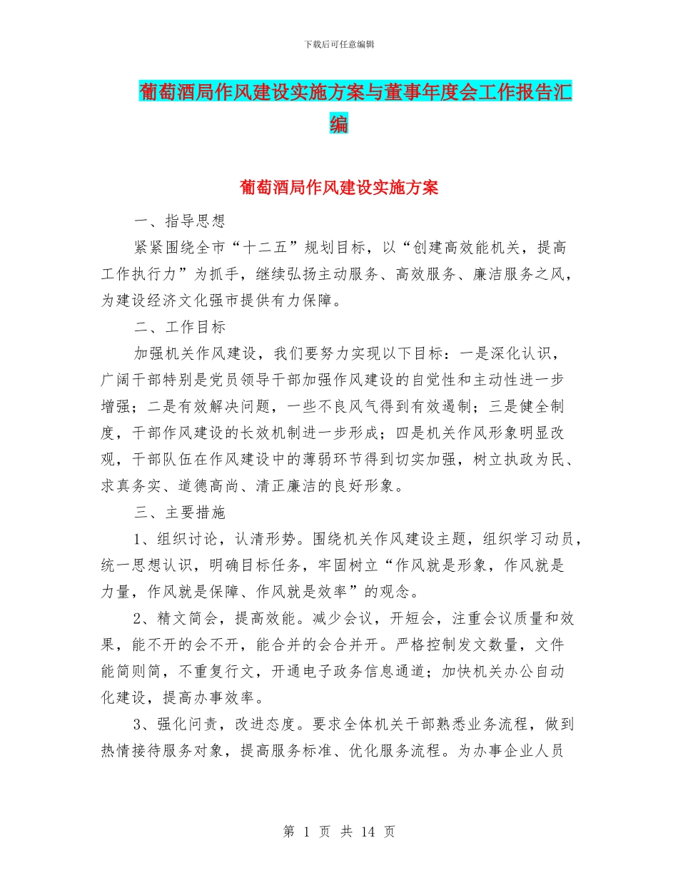 葡萄酒局作风建设实施方案与董事年度会工作报告汇编_第1页