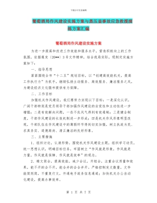 葡萄酒局作风建设实施方案与蒸压釜事故应急救援演练方案汇编