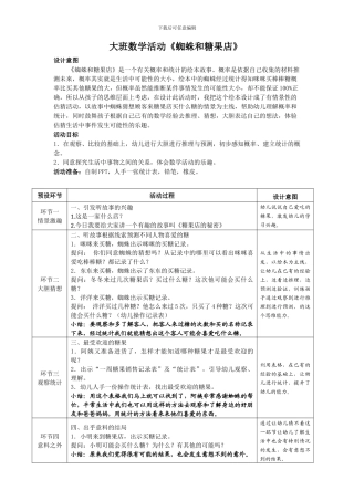 蜘蛛和糖果店