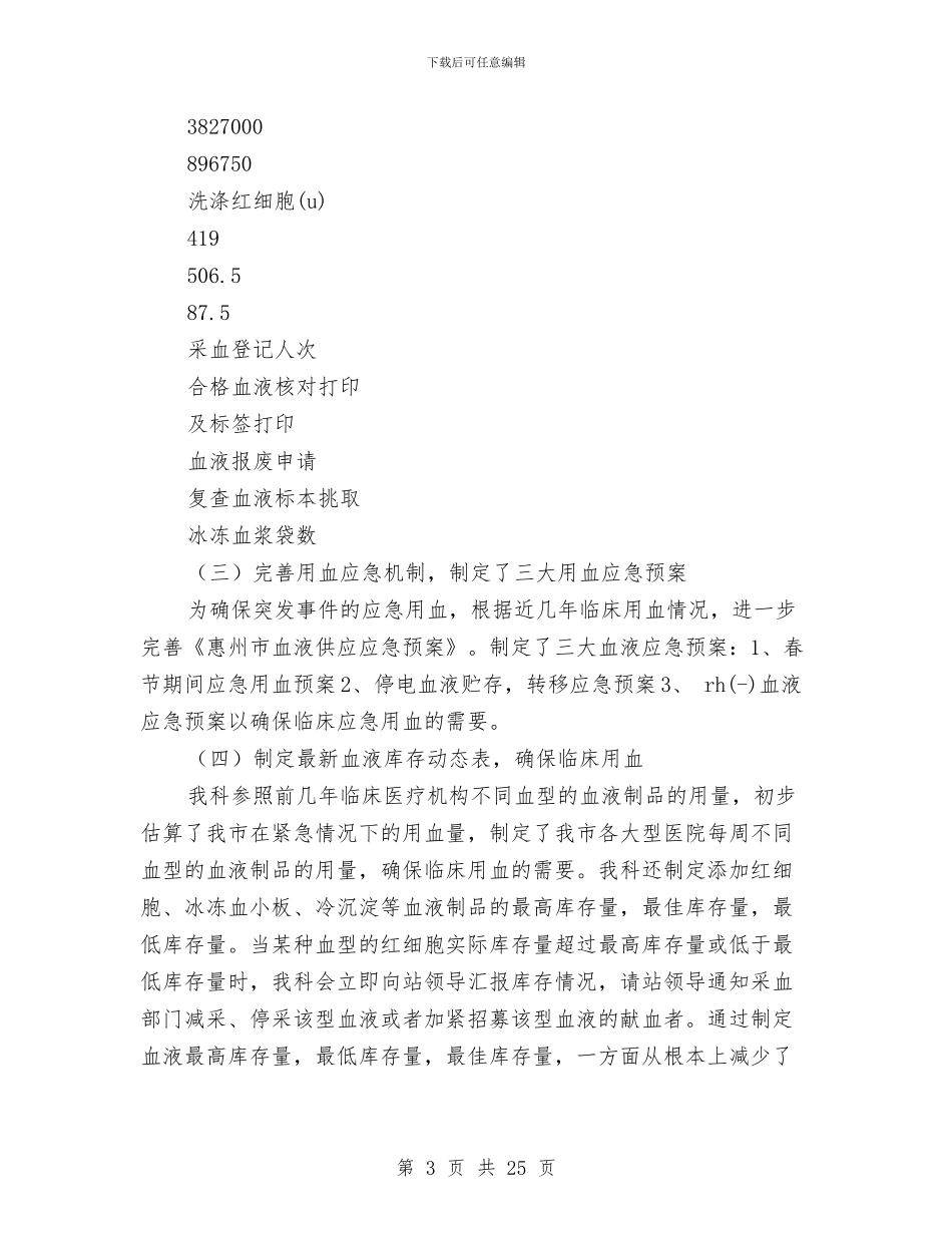 血站发血科工作总结与血站护士工作总结范本汇编_第3页