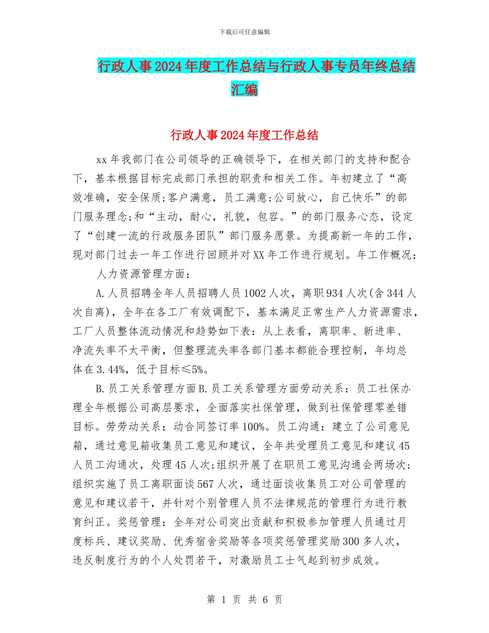 行政人事2024年度工作总结与行政人事专员年终总结汇编_第1页